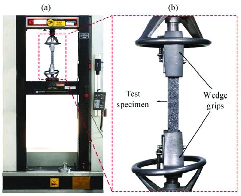 Tensile Testing distributor|aerospace tensile testing.